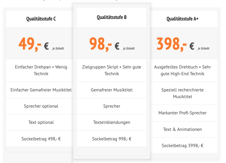 kosten_videoschnitt_je_schnitt.webp